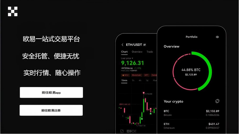 O易平台app官网平台展示图